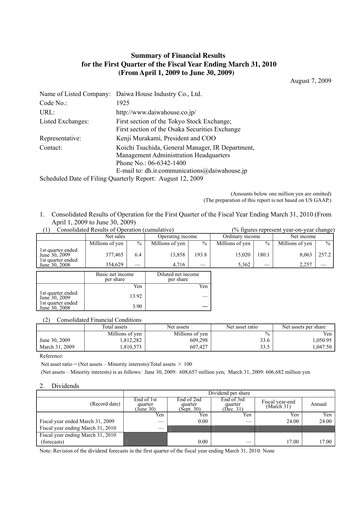 Miniature Daiwa House
 Rapport trimestriel 2009-q1