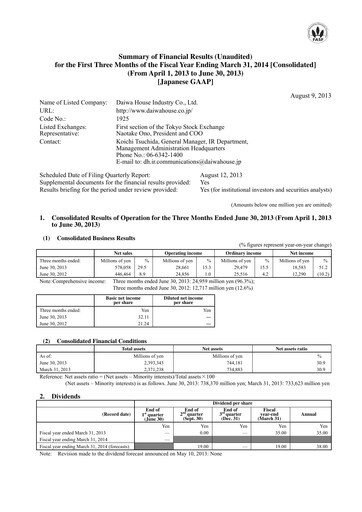 Miniature Daiwa House
 Rapport trimestriel 2013-q1