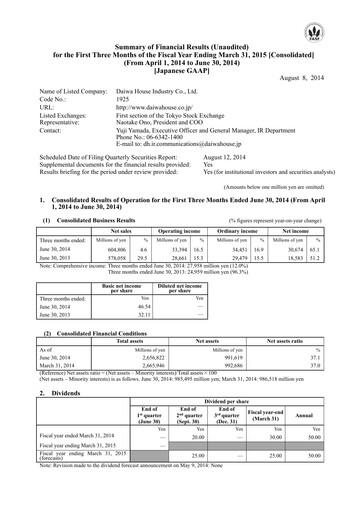 Miniature Daiwa House
 Rapport trimestriel 2014-q1