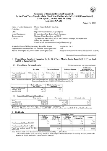 Miniature Daiwa House
 Rapport trimestriel 2015-q1