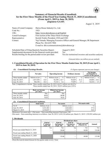 Miniature Daiwa House
 Rapport trimestriel 2019-q1