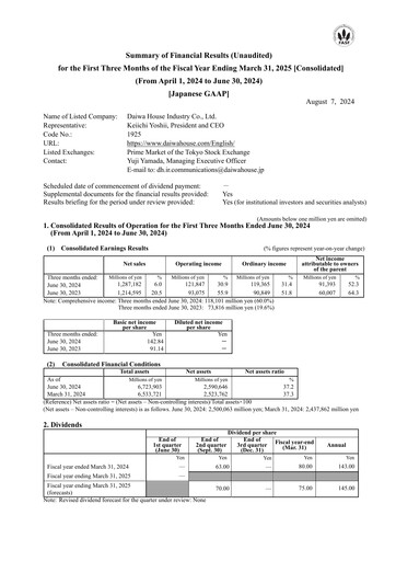 Miniature Daiwa House
 Rapport trimestriel 2024-q1
