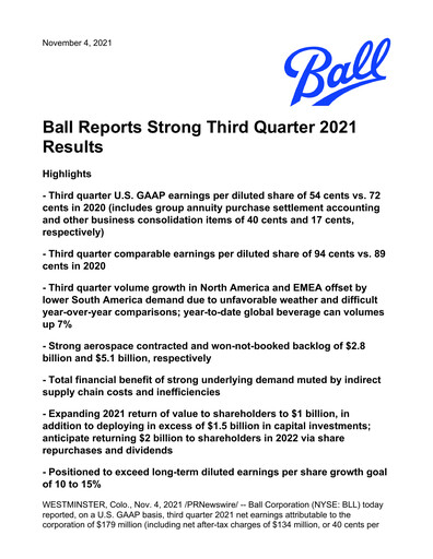 Thumbnail Ball Corporation
 Quarterly Report 2021-q3