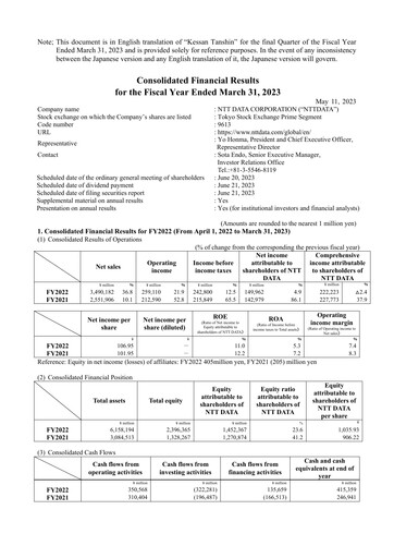 Thumbnail NTT Data
 Financial Statement fy2022