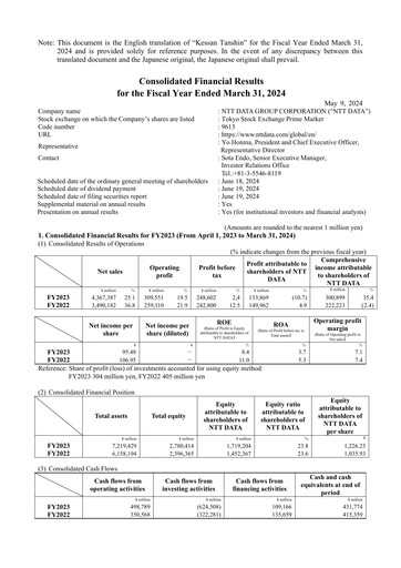 Thumbnail NTT Data
 Financial Statement fy2023