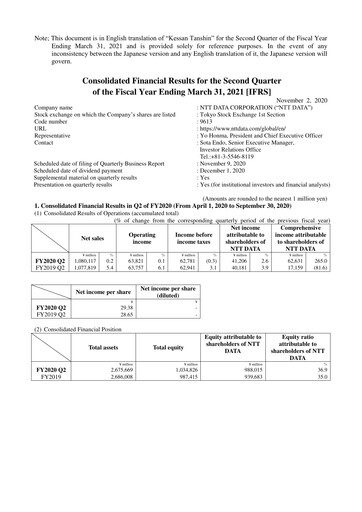 Thumbnail NTT Data
 Half-year Report 2020-h1