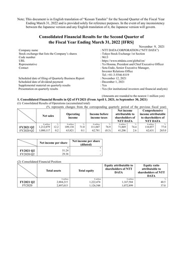 Thumbnail NTT Data
 Half-year Report 2021-h1