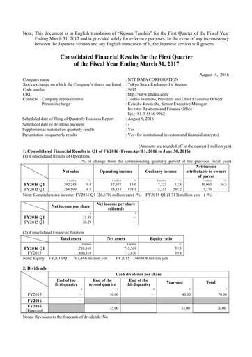 Thumbnail NTT Data
 Quarterly Report 2016-q1