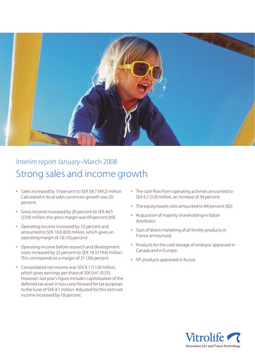 Miniature Vitrolife AB Rapport trimestriel 2008-q1