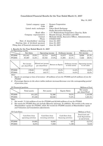 Thumbnail Sysmex Financial Statement fy2007