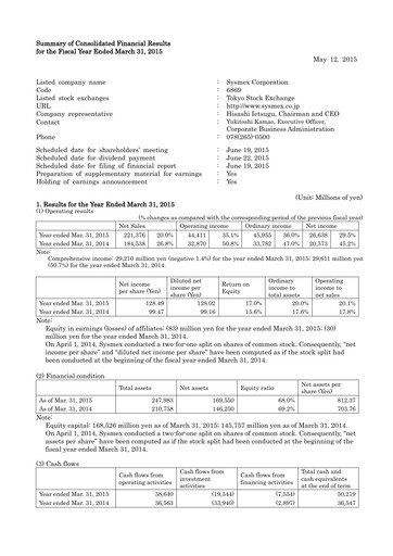 Thumbnail Sysmex Financial Statement fy2015