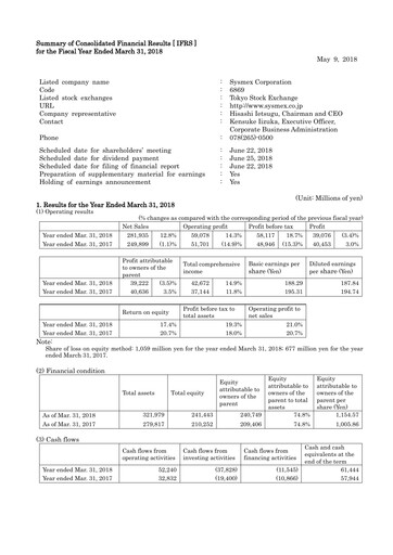Thumbnail Sysmex Financial Statement fy2018