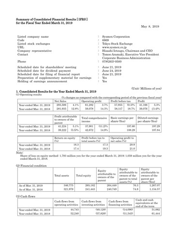 Thumbnail Sysmex Financial Statement fy2019