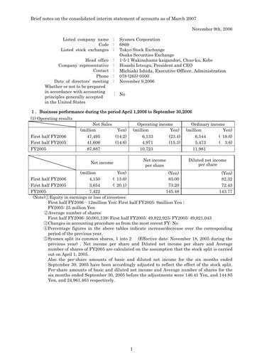 Thumbnail Sysmex Half-year Report fy2006-h1