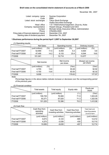 Thumbnail Sysmex Half-year Report fy2007-h1