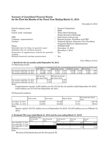 Thumbnail Sysmex Half-year Report fy2012-h1