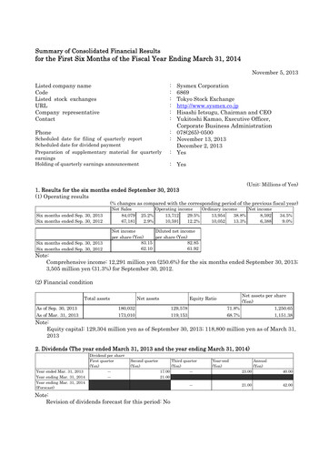 Thumbnail Sysmex Half-year Report fy2013-h1