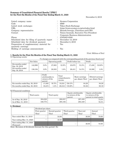 Thumbnail Sysmex Half-year Report fy2019-h1