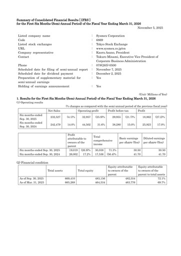 Thumbnail Sysmex Half-year Report fy2026-h1
