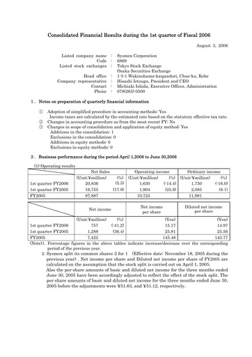 Thumbnail Sysmex Quarterly Report fy2006-q1