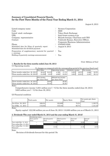 Thumbnail Sysmex Quarterly Report fy2013-q1