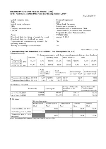 Thumbnail Sysmex Quarterly Report fy2019-q1