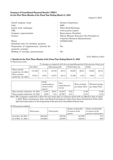 Thumbnail Sysmex Quarterly Report fy2024-q1