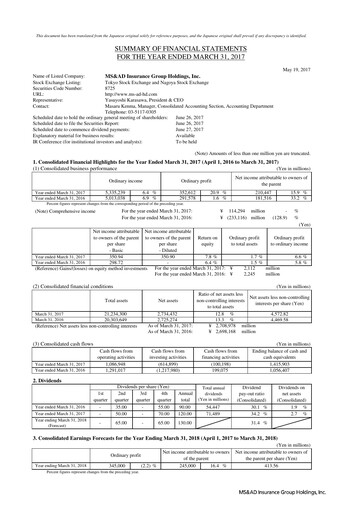Thumbnail MS&AD Insurance Financial Report 2016