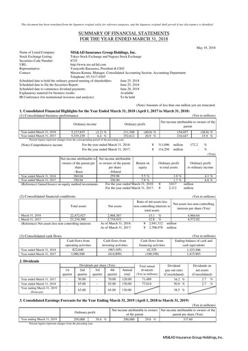 Thumbnail MS&AD Insurance Financial Report 2017