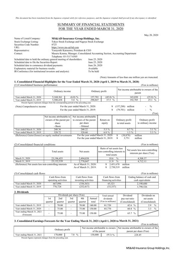 Thumbnail MS&AD Insurance Financial Report 2019