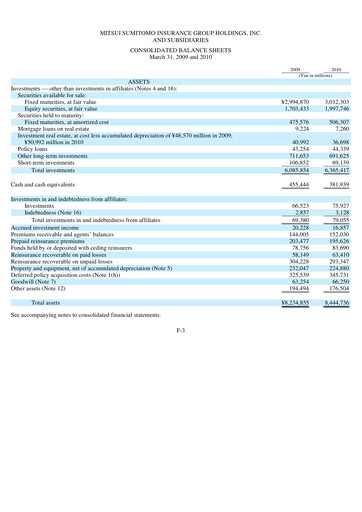 Thumbnail MS&AD Insurance Financial Statement 2009