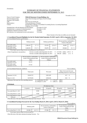 Thumbnail MS&AD Insurance Half-year Report 2015-h1