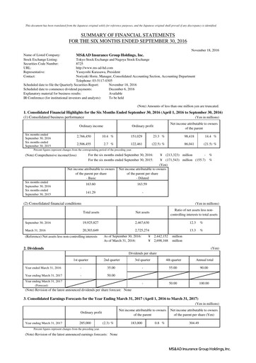 Thumbnail MS&AD Insurance Half-year Report 2016-h1