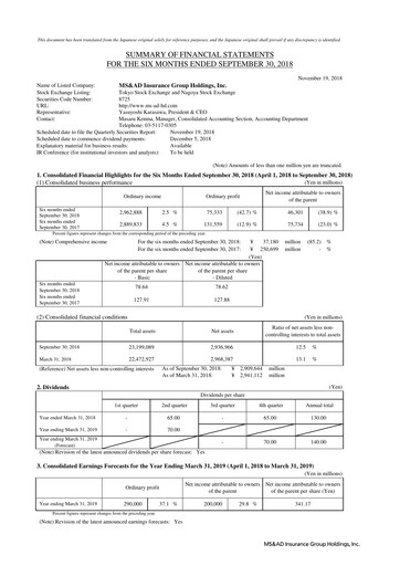 Thumbnail MS&AD Insurance Half-year Report 2018-h1