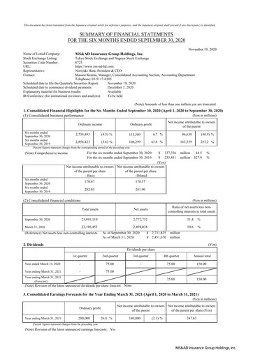 Thumbnail MS&AD Insurance Half-year Report 2020-h1