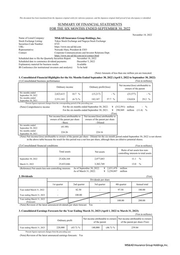 Thumbnail MS&AD Insurance Half-year Report 2022-h1