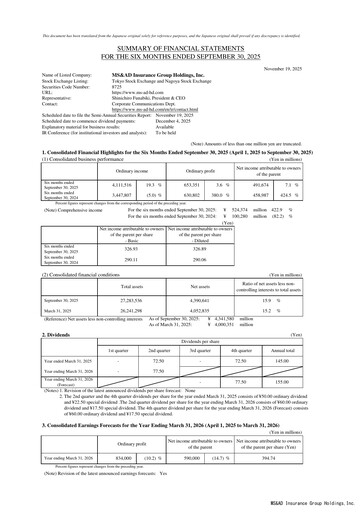 Thumbnail MS&AD Insurance Half-year Report 2025-h1