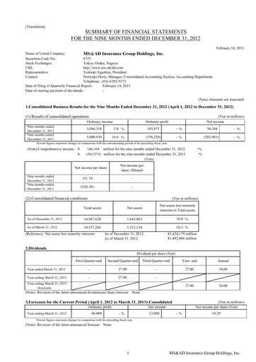 Thumbnail MS&AD Insurance Quarterly Report 2012-q3