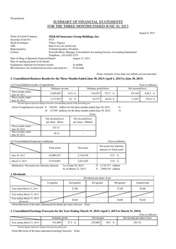 Thumbnail MS&AD Insurance Quarterly Report 2013-q1
