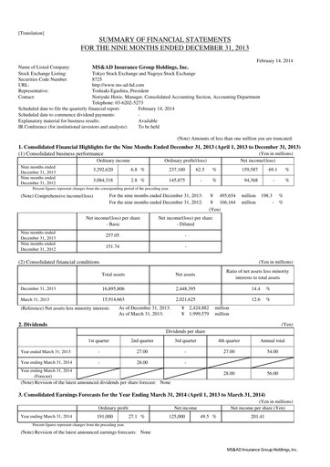 Thumbnail MS&AD Insurance Quarterly Report 2013-q3