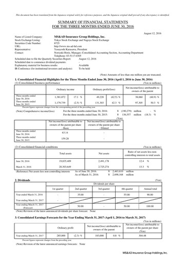 Miniature MS&AD Insurance Rapport trimestriel 2016-q1