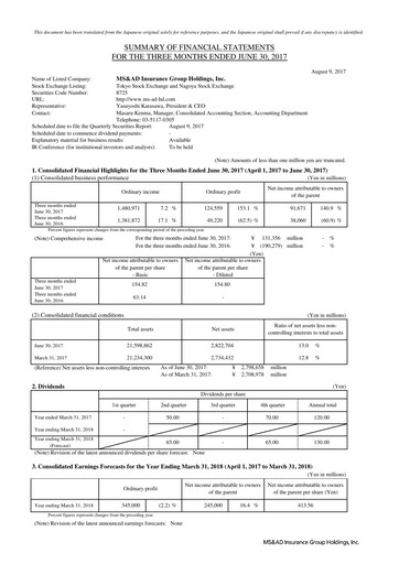 Miniature MS&AD Insurance Rapport trimestriel 2017-q1