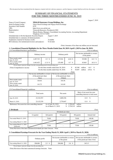 Miniature MS&AD Insurance Rapport trimestriel 2019-q1