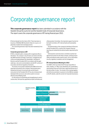 Thumbnail Afry AB Annual Report 2012