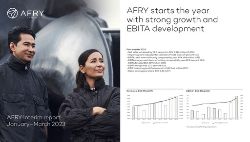 Thumbnail Afry AB Quarterly Report 2023-q1