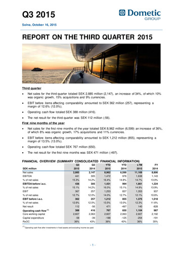 Thumbnail Dometic Group Quarterly Report 2015-q3