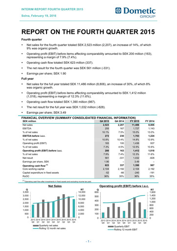 Thumbnail Dometic Group Quarterly Report 2015-q4