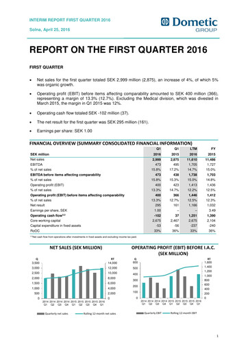 Thumbnail Dometic Group Quarterly Report 2016-q1