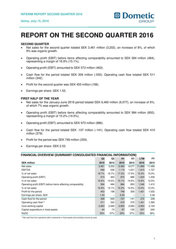 Thumbnail Dometic Group Quarterly Report 2016-q2