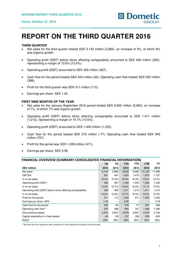 Thumbnail Dometic Group Quarterly Report 2016-q3